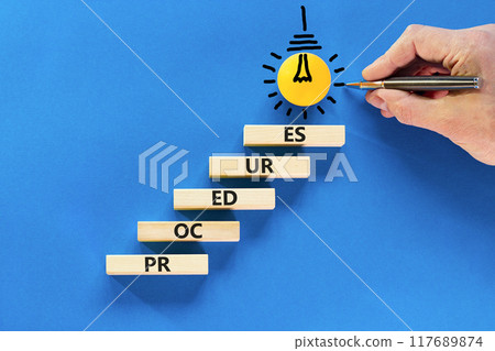 Procedures symbol. Concept word Procedures on beautiful wooden blocks. Light bulb icon. Businessman hand with pencil. Beautiful blue background. Business procedures concept. Copy space. 117689874