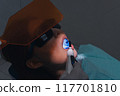 Dental and oral care treatment using blue light technology 117701810