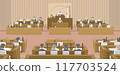 市議會主廳會議現場 117703524