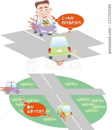 交通安全 <十字路口、右轉、碰撞路線現象的信念（鄉村型事故/十勝型事故）> 117703584