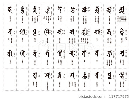 List of Sanskrit characters List of Sanskrit characters 117717975