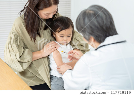 Pediatrics, face-to-face, parent-child, injection 117719119