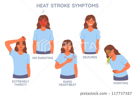 Symptoms of heat stroke are demonstrated by woman with flushed face or elevated temperature Symptoms of heat stroke are demonstrated by woman with flushed face or elevated temperature 117737387