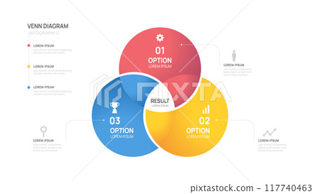 Infographic Venn diagram chart template for business 3 parts, options, presentation with venn diagram elements vector illustration. Infographic Venn diagram chart template for business 3 parts, options, presentation with venn diagram elements vector illustration. 117740463
