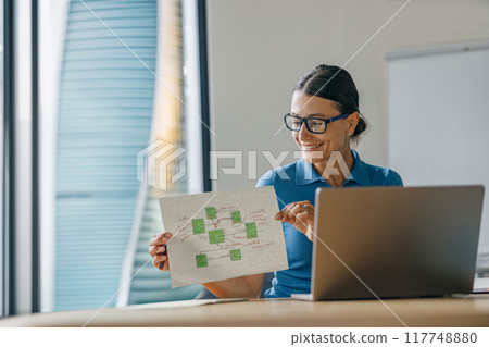 A Businesswoman is Effectively Presenting Her Detailed Project Plan in a Modern Office Setting A Businesswoman is Effectively Presenting Her Detailed Project Plan in a Modern Office Setting 117748880