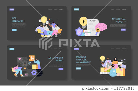 Innovation concept set. Idea generation, intellectual property protection, sustainable R D, product lifecycle. Creative team brainstorming, patent filing strategies. Vector illustration. 117752015