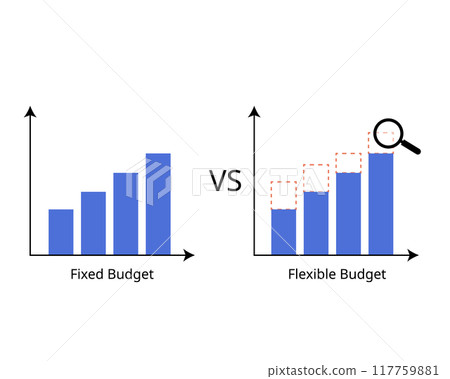 Difference between Fixed Budget and Flexible Budget 117759881