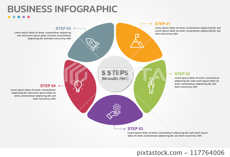 Visual data presentation. Cycle diagram with 5 options. Pie Chart Circle infographic template with 5 steps, options, parts, segments. Business concept. Marketing infographic vector illustration. Visual data presentation. Cycle diagram with 5 options. Pie Chart Circle infographic template with 5 steps, options, parts, segments. Business concept. Marketing infographic vector illustration. 117764006