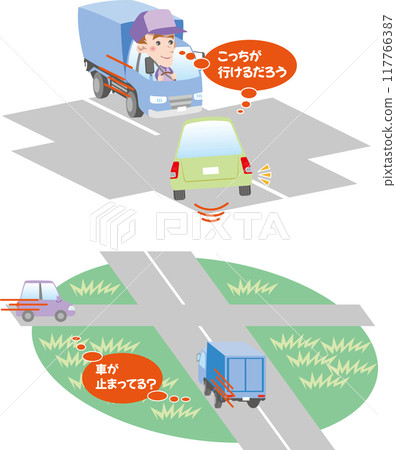 Traffic Safety <Trucks' Misconceptions at Intersections, Right Turns, and the Collision Course Phenomenon (Rural Accidents and Tokachi Accidents)> Traffic Safety <Trucks' Misconceptions at Intersections, Right Turns, and the Collision Course Phenomenon (Rural Accidents and Tokachi Accidents)> 117766387