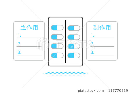 Illustration comparing the main effects and side effects of a drug 117770319