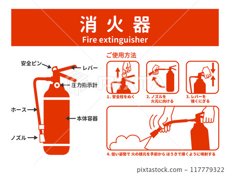 滅火器使用方法如何使用如何使用招牌標誌警示圖 117779322