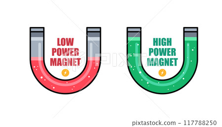 The Strong and the weak magnet. Vector illustration 117788250