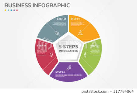Visual data presentation. Cycle diagram with 5 options. Pie Chart Circle infographic template with 5 steps, options, parts, segments. Business concept. Marketing infographic vector illustration. 117794864