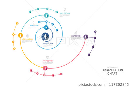 Infographic template for cycle organization chart with business avatar icons. vector infographic for business. Infographic template for cycle organization chart with business avatar icons. vector infographic for business. 117802845