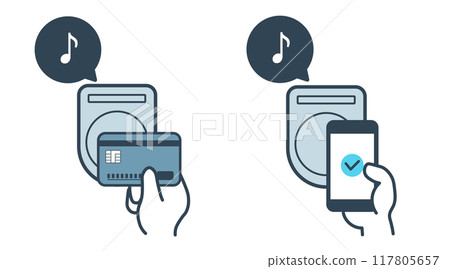 Cashless payment by credit card or smartphone 117805657