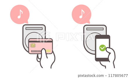 Cashless payment by credit card or smartphone 117805677