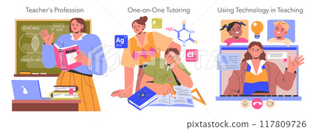Education set. Classroom teaching, personalized tutoring, and digital learning. Conveying knowledge using various methods. Modern pedagogy. Vector illustration. 117809726
