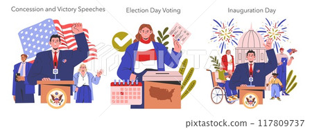 Election Process set. Illustrates key moments of democracy with speeches, voting, and inauguration. Patriotic themes and diverse citizens engaging in the electoral process. Vector illustration. Election Process set. Illustrates key moments of democracy with speeches, voting, and inauguration. Patriotic themes and diverse citizens engaging in the electoral process. Vector illustration. 117809737