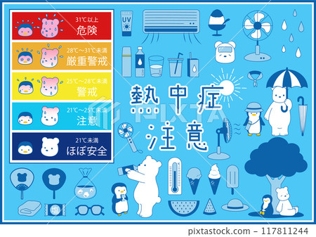 Heat stroke set Heat index WBGT value Heat stroke prevention Heat stroke set Heat index WBGT value Heat stroke prevention 117811244