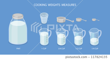 3D Isometric Flat Vector Set of Cooking Weights And Measures, Kitchen Utensils 117824135