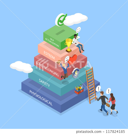 3D Isometric Flat Vector Illustration of Hierarchy Of Needs , Maslows Diagram 3D Isometric Flat Vector Illustration of Hierarchy Of Needs , Maslows Diagram 117824185