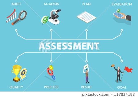 3D Isometric Flat Vector Illustration of Assessment, Business Analytics, and Evaluation Measures 3D Isometric Flat Vector Illustration of Assessment, Business Analytics, and Evaluation Measures 117824198