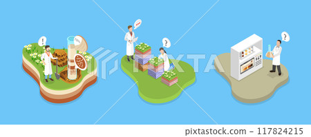 3D Isometric Flat Vector Illustration of Soil Analysis , Controlling Earth Pollution 117824215