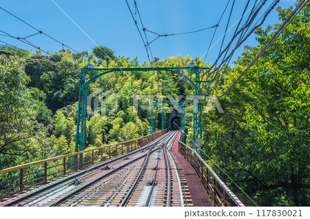 Iwashimizu Hachiman Shrine Omotesando Cable Car 117830021
