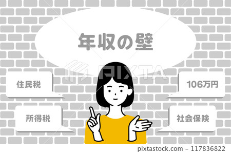 年收入障礙/女性解釋 年收入障礙/女性解釋 117836822