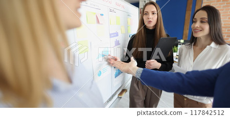Young women are discussing the report on the blackboard Young women are discussing the report on the blackboard 117842512
