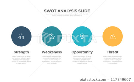 Circle SWOT Analysis Diagram Template Design Circle SWOT Analysis Diagram Template Design 117849607