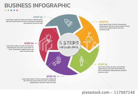 Visual data presentation. Cycle diagram with 5 options. Pie Chart Circle infographic template with 5 steps, options, parts, segments. Business concept. Marketing infographic vector illustration. Edita 117887148