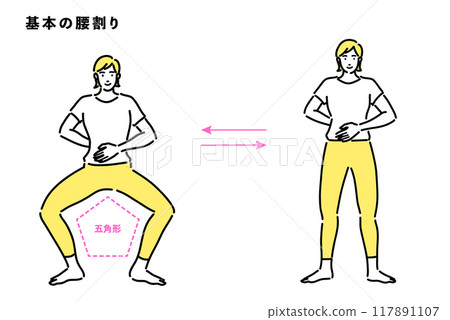 Set of illustrations of basic postures for hip splits Set of illustrations of basic postures for hip splits 117891107