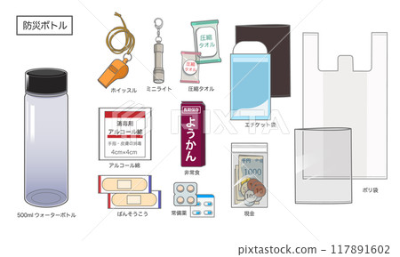 防災瓶內容物範例（附文字） 117891602