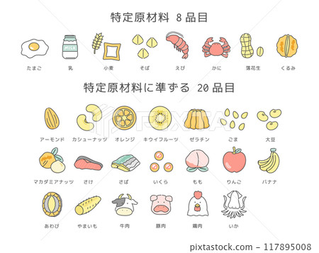 插圖集 28 種食物過敏的特定成分 117895008