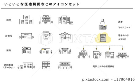 Simple icon set material of various medical institutions, vector 117904916