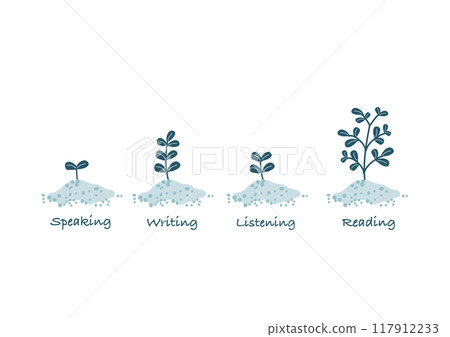 植物生長過程圖解 植物生長過程圖解 117912233