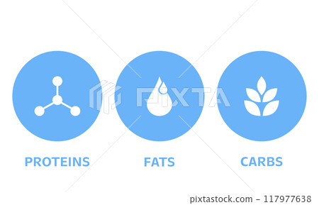nutrition symbols for proteins, fats, and carbs in blue circles nutrition symbols for proteins, fats, and carbs in blue circles 117977638