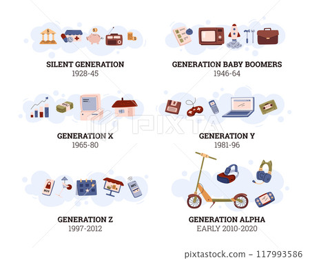 People generations vector set, cartoon symbols of Silent, Baby Boomers X, Y, Z and alpha social development, innovations People generations vector set, cartoon symbols of Silent, Baby Boomers X, Y, Z and alpha social development, innovations 117993586