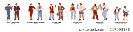 Generational fashion and tech vector set Generational fashion and tech vector set 117993588