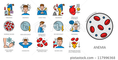 Hematology color line icons, anemia symptoms, disease of iron deficiency. Vector outline red blood cells laboratory test and anaemia symptoms signs. Hematology medicine isolated thin line symbols Hematology color line icons, anemia symptoms, disease of iron deficiency. Vector outline red blood cells laboratory test and anaemia symptoms signs. Hematology medicine isolated thin line symbols 117996368