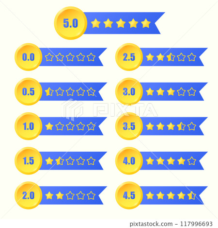 A set of rating emblems for a site or application. Circle with score and ribbon. Feedback system. Five gold stars. Quality rating icon. Infographics. Vector illustration. A set of rating emblems for a site or application. Circle with score and ribbon. Feedback system. Five gold stars. Quality rating icon. Infographics. Vector illustration. 117996693