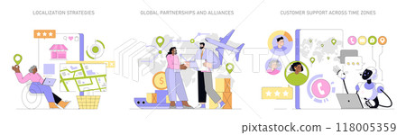 Global Market Expansion set. Showcasing localization strategies, establishing partnerships, and customer support across time zones. Strategic business growth concepts. Vector illustration. 118005359