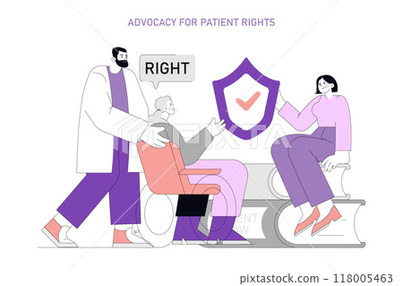 World Alzheimer's Month concept. An illustration showing advocacy for patient rights with a doctor, patient, and assistant. Highlighting healthcare support. Vector illustration. 118005463