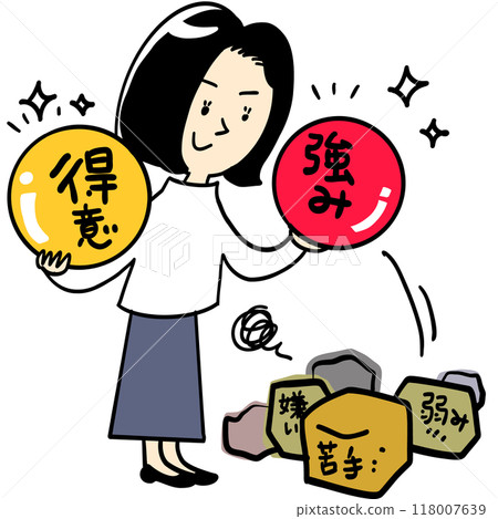 明確自己的優勢和長處 118007639