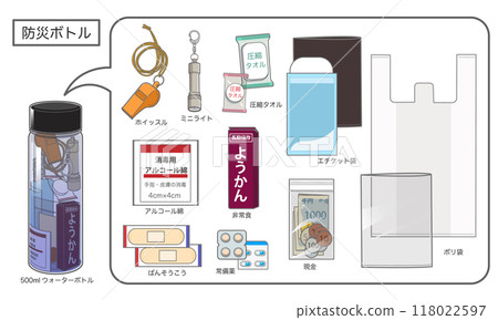 An example of the contents of a disaster prevention bottle (bottle filled with letters) 118022597