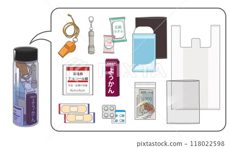 An example of the contents of a disaster prevention bottle (picture of a bottle filled with contents) 118022598