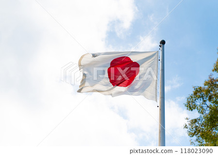 拍動在藍天的Hinomaru 拍動在藍天的Hinomaru 118023090