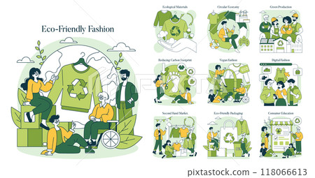 Eco-Friendly Fashion set. Sustainable apparel practices and green materials usage. Recycling, circular economy, vegan options, digital solutions, secondhand markets, eco-packaging, and education 118066613