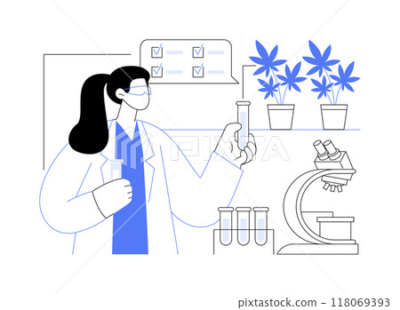 Testing cannabis in a lab isolated cartoon vector illustrations. Testing cannabis in a lab isolated cartoon vector illustrations. 118069393